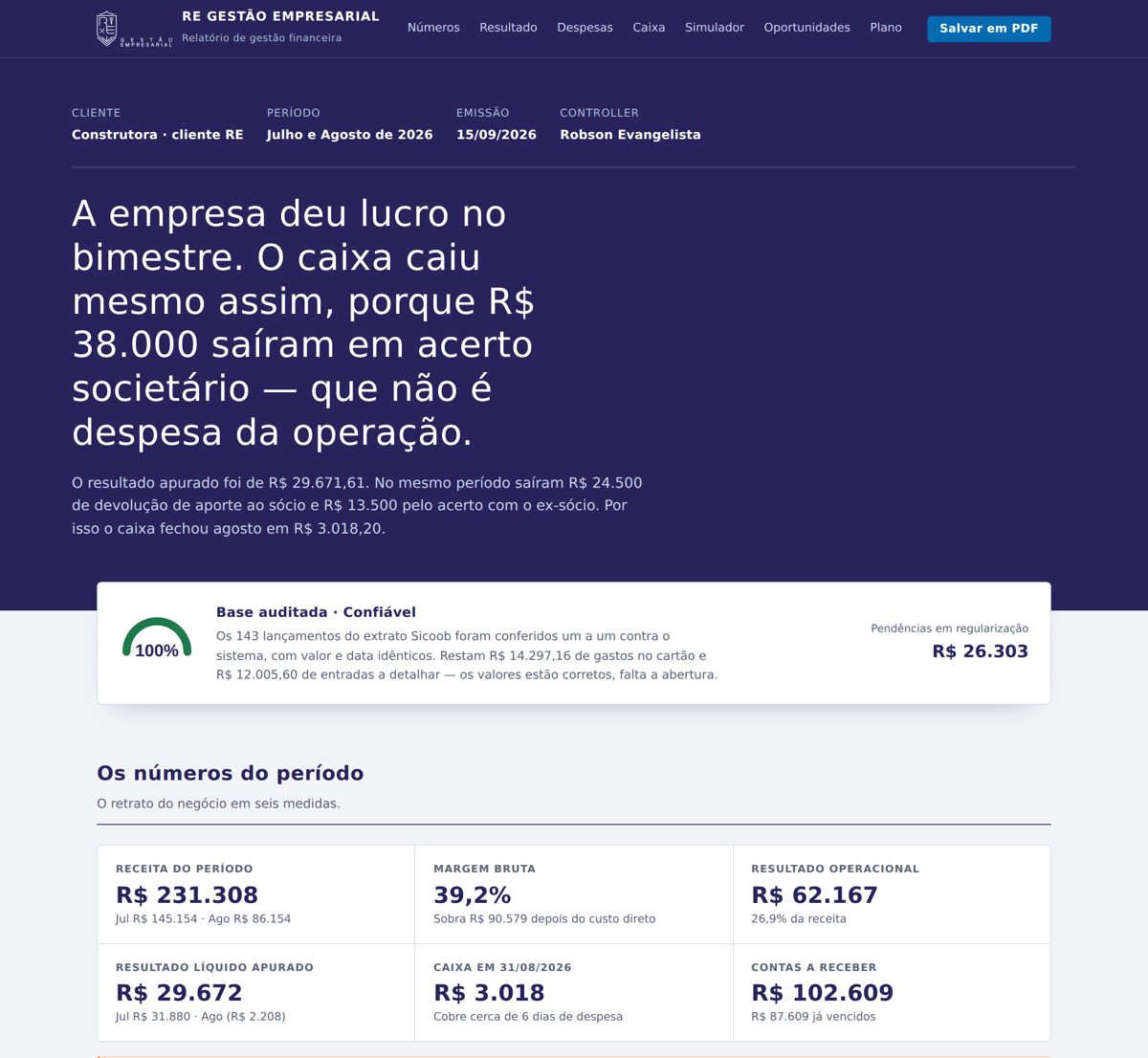 Relatório de gestão RE